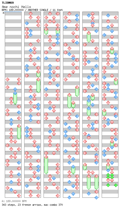 Ame nochi Hello / 4 / ANOTHER