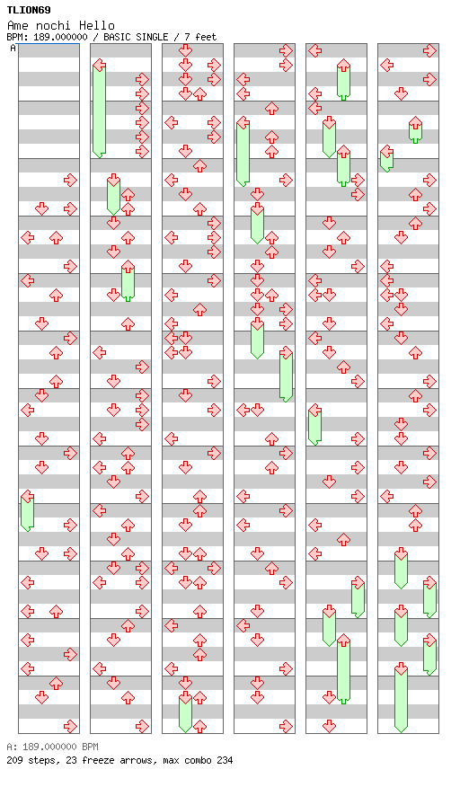 Ame nochi Hello / 4 / BASIC