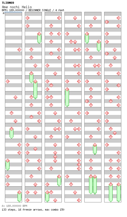 Ame nochi Hello / 4 / BEGINNER