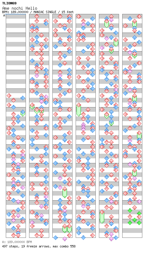Ame nochi Hello / 4 / MANIAC