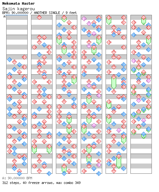 Sajin kagerou / 4 / ANOTHER