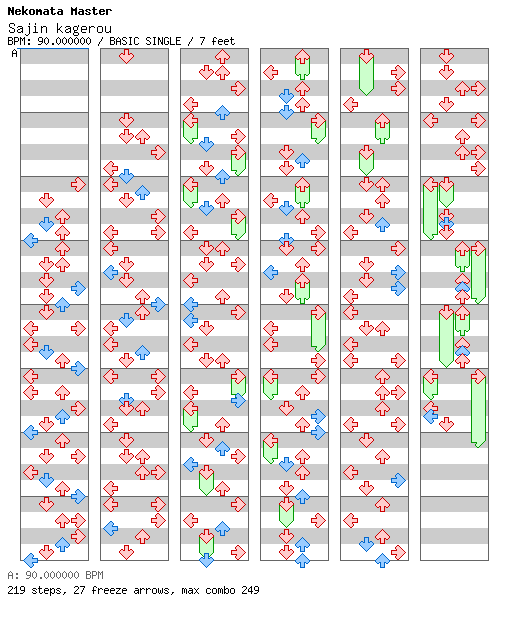 Sajin kagerou / 4 / BASIC
