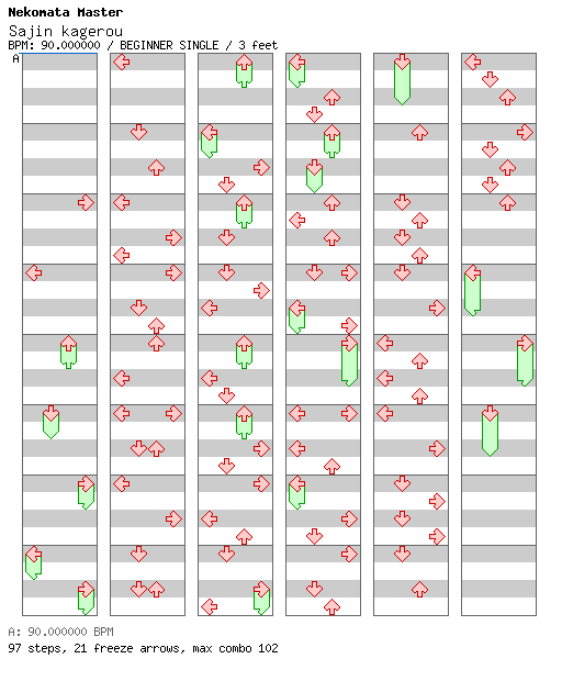 Sajin kagerou / 4 / BEGINNER