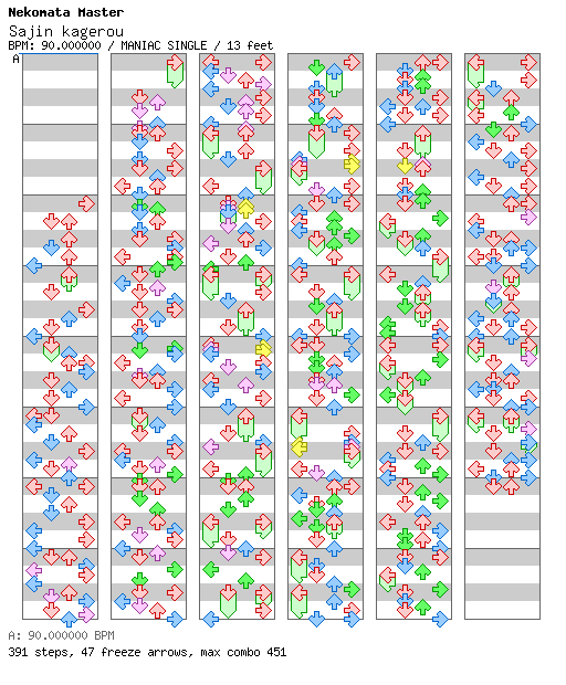 Sajin kagerou / 4 / MANIAC