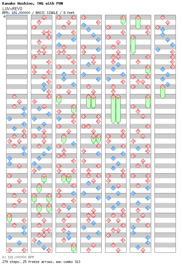 LUVxREVO / 4 / BASIC