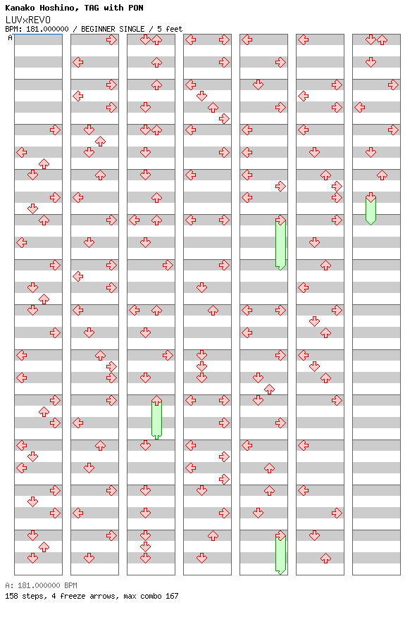 LUVxREVO / 4 / BEGINNER
