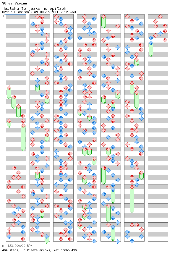 Haitoku to jaaku no epitaph / 4 / ANOTHER