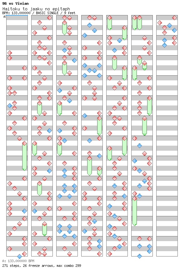 Haitoku to jaaku no epitaph / 4 / BASIC