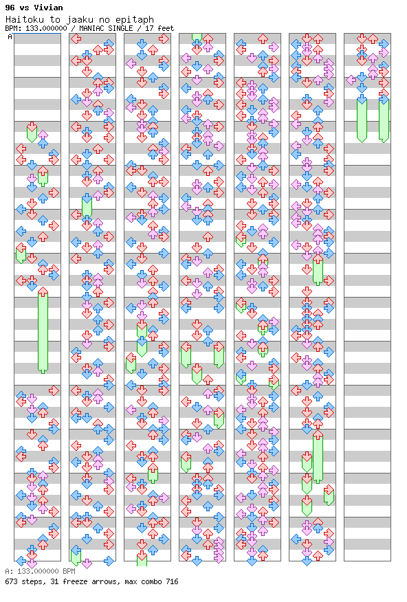 Haitoku to jaaku no epitaph / 4 / MANIAC