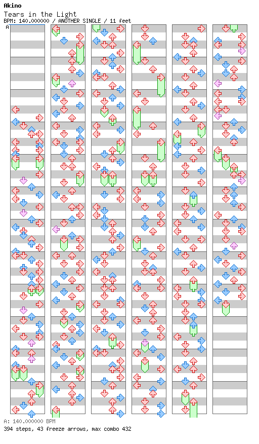 Tears in the Light / 4 / ANOTHER