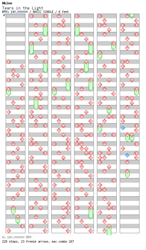 Tears in the Light / 4 / BASIC