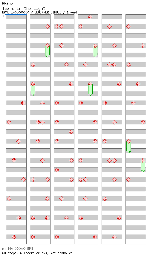 Tears in the Light / 4 / BEGINNER