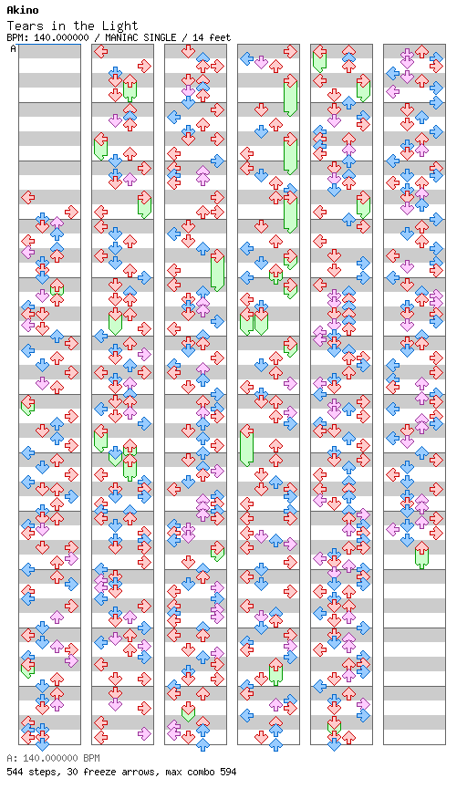 Tears in the Light / 4 / MANIAC