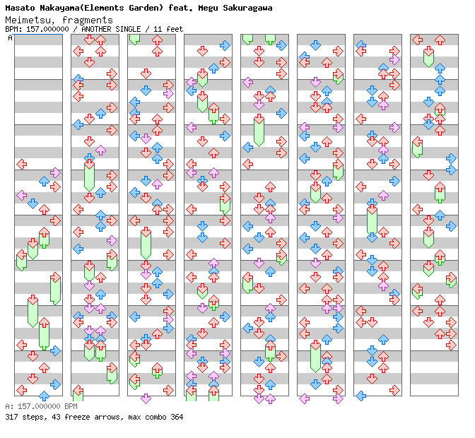 Meimetsu, fragments / 4 / ANOTHER