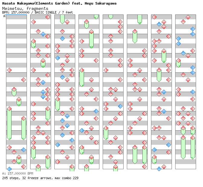 Meimetsu, fragments / 4 / BASIC