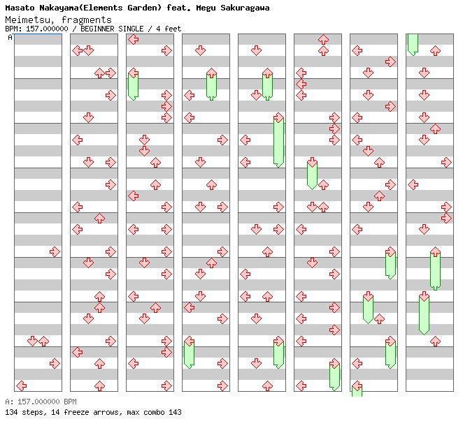 Meimetsu, fragments / 4 / BEGINNER