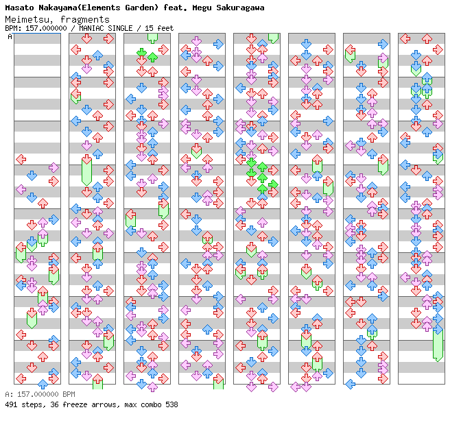 Meimetsu, fragments / 4 / MANIAC