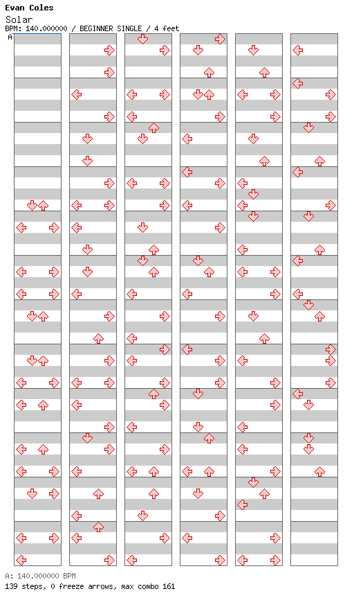 Solar / 4 / BEGINNER