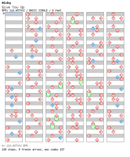 Give You Up / 4 / BASIC