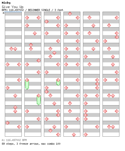 Give You Up / 4 / BEGINNER