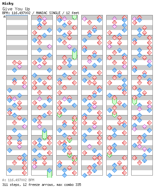 Give You Up / 4 / MANIAC