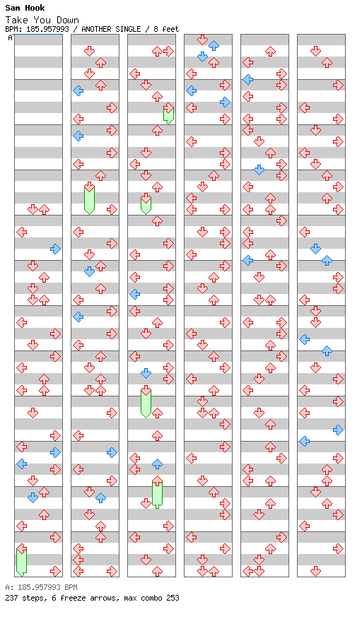 Take You Down / 4 / ANOTHER