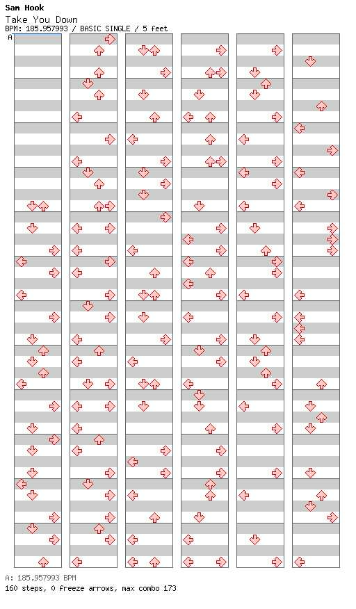 Take You Down / 4 / BASIC