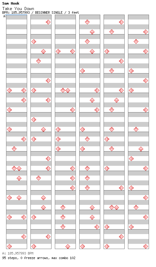 Take You Down / 4 / BEGINNER