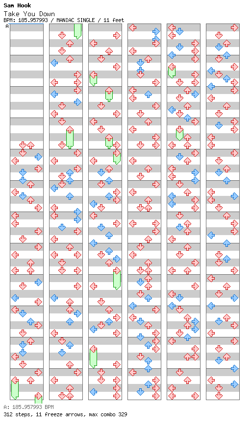 Take You Down / 4 / MANIAC