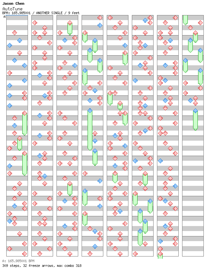 AutoTune / 4 / ANOTHER