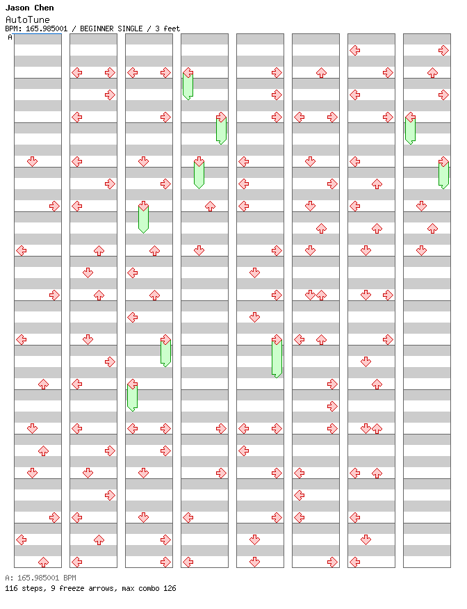 AutoTune / 4 / BEGINNER