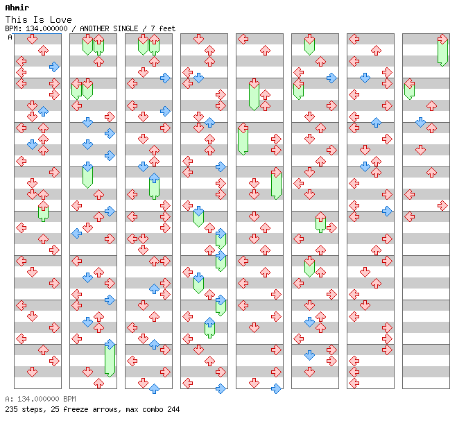 This Is Love / 4 / ANOTHER