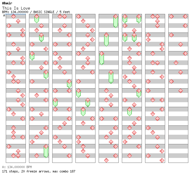 This Is Love / 4 / BASIC