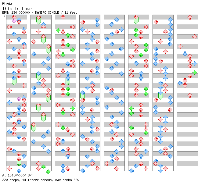 This Is Love / 4 / MANIAC