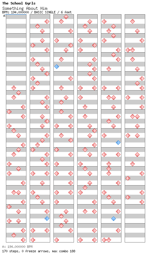 Something About Him / 4 / BASIC