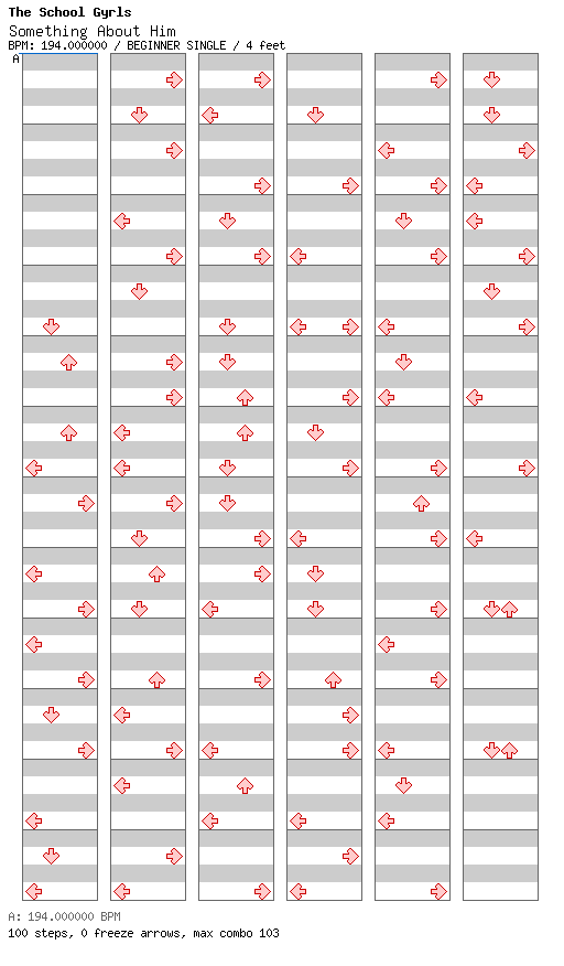 Something About Him / 4 / BEGINNER