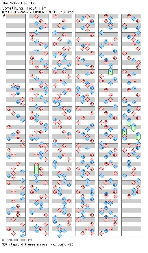 Something About Him / 4 / MANIAC