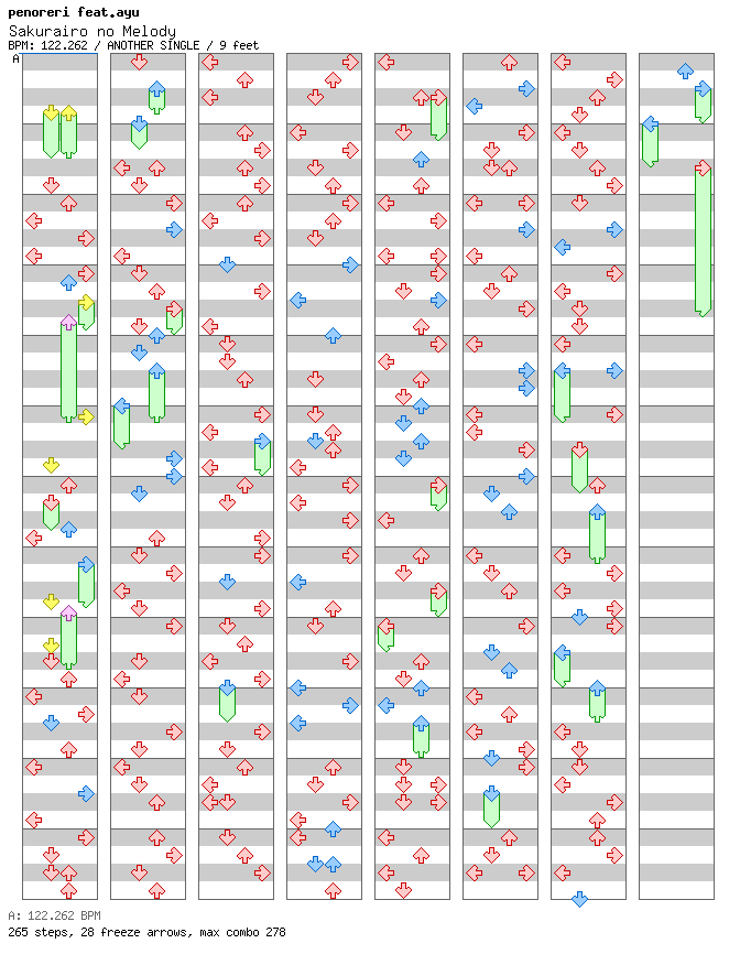Sakurairo no Melody / 4 / ANOTHER