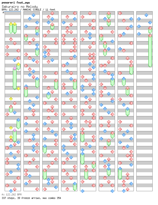 Sakurairo no Melody / 4 / MANIAC