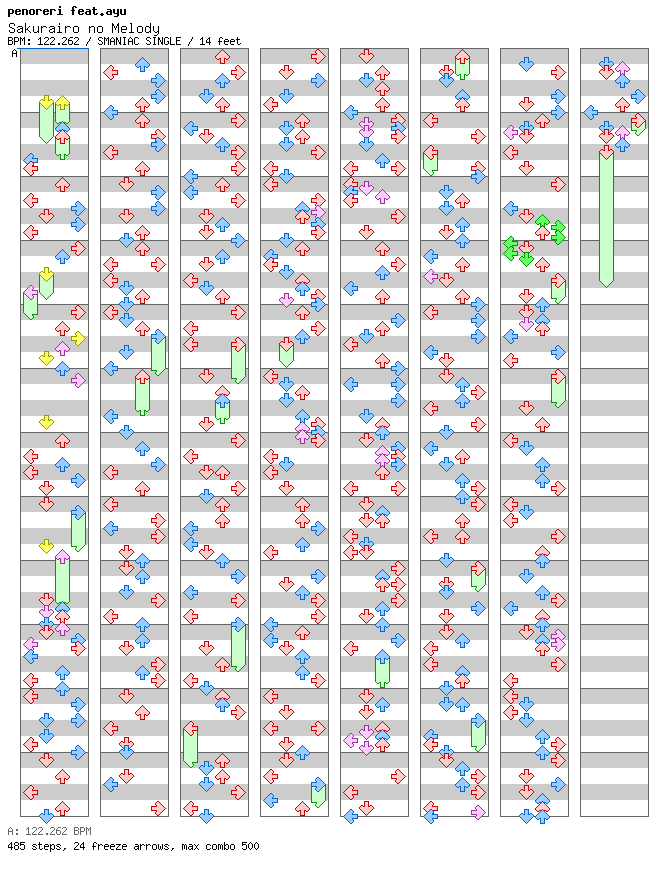 Sakurairo no Melody / 4 / SMANIAC