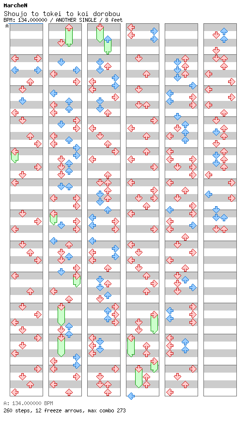 Shoujo to tokei to koi dorobou / 4 / ANOTHER