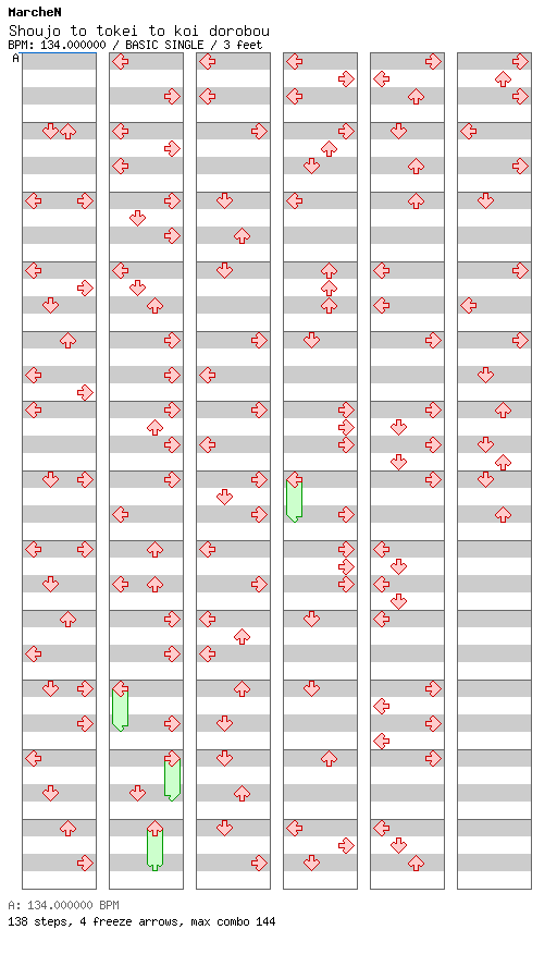 Shoujo to tokei to koi dorobou / 4 / BASIC