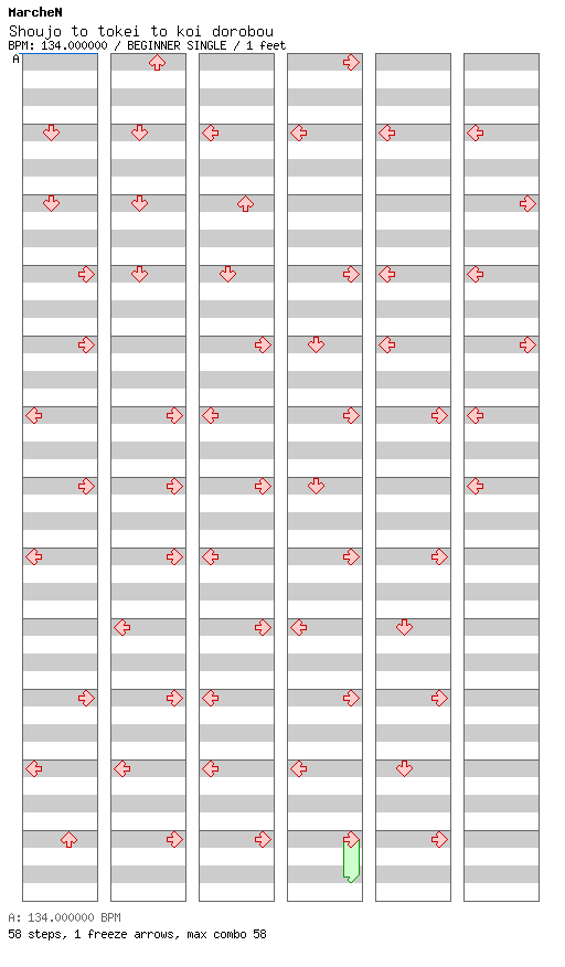 Shoujo to tokei to koi dorobou / 4 / BEGINNER