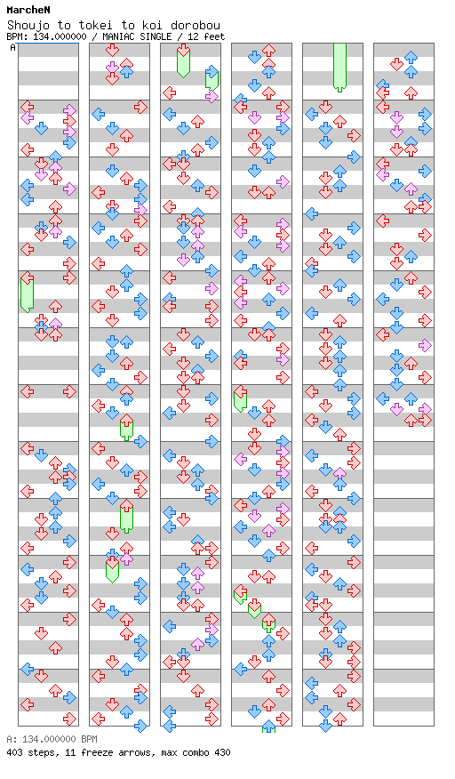 Shoujo to tokei to koi dorobou / 4 / MANIAC