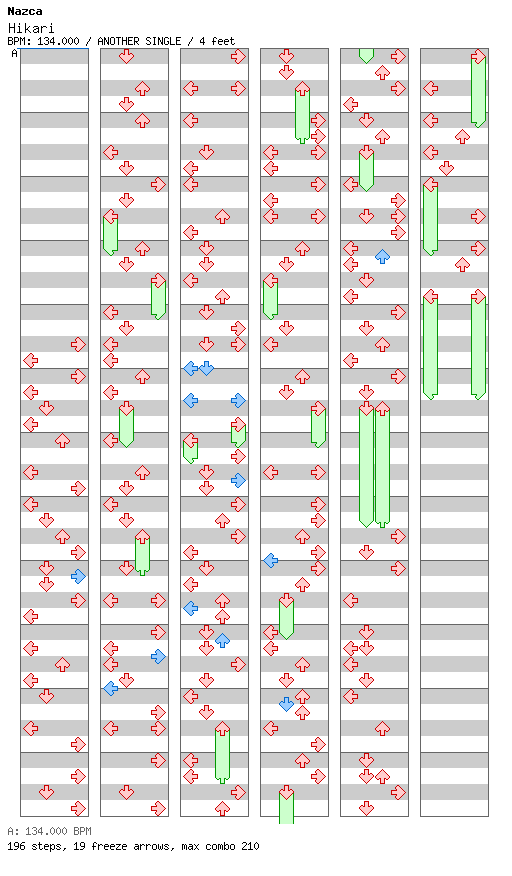 HIKARI / 4 / ANOTHER