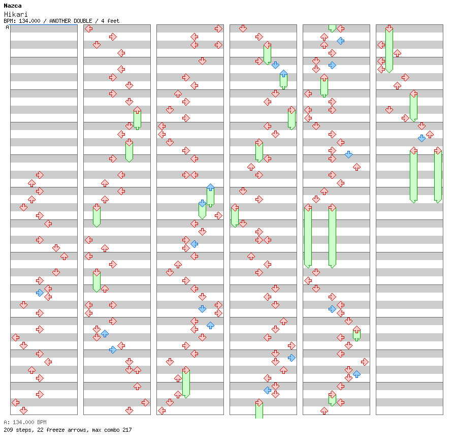 HIKARI / 8 / ANOTHER