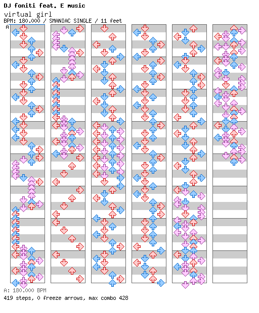 Virtual girl / 4 / SMANIAC