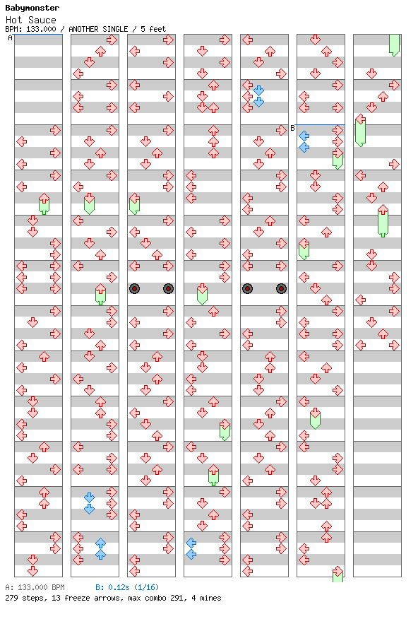 Hot Sauce / 4 / ANOTHER