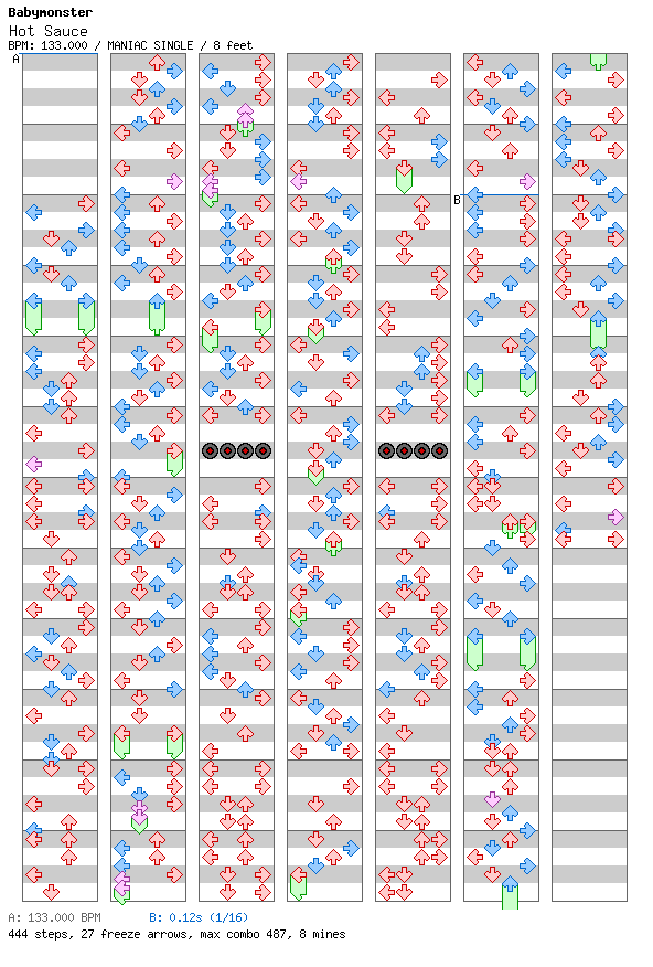 Hot Sauce / 4 / MANIAC