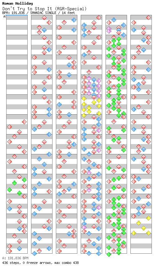 Don't Try to Stop It (RGR-Special) / 4 / SMANIAC